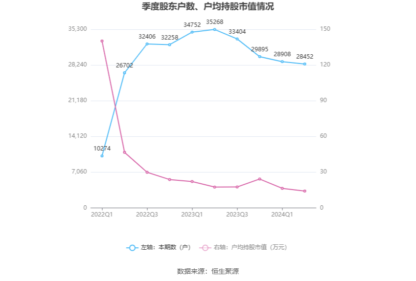 新澳2024今晚开奖结果,最新方案解答_精英版21.24