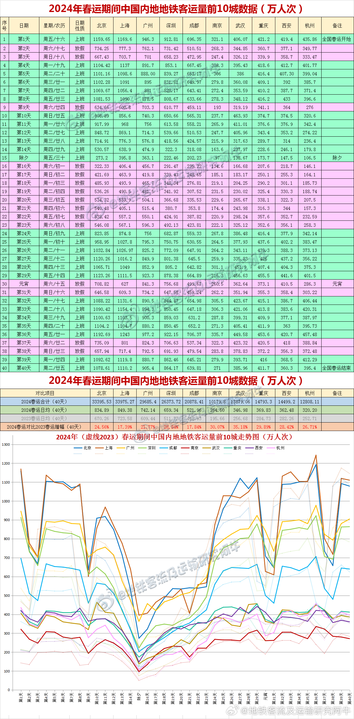 新澳历史开奖记录查询结果,数据导向实施策略_Prestige50.655