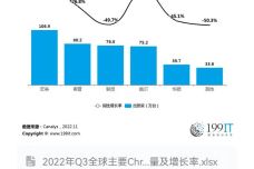 新澳门精准四肖期期中特公开,现状分析说明_Chromebook35.655