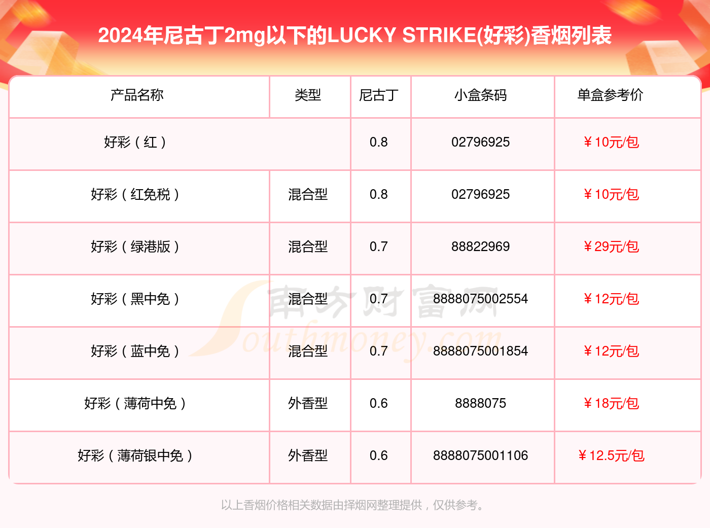 2024澳门天天开好彩大全蛊,数据资料解释定义_LT87.610