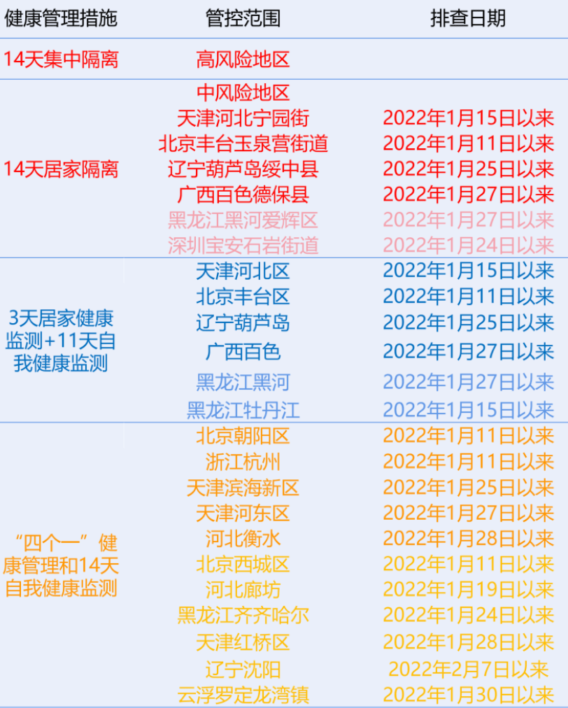 2024年新澳门正版资料精选,可靠性策略解析_网红版13.615