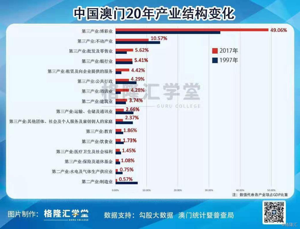 澳门最精准正最精准龙门蚕,科技成语分析落实_创意版2.844