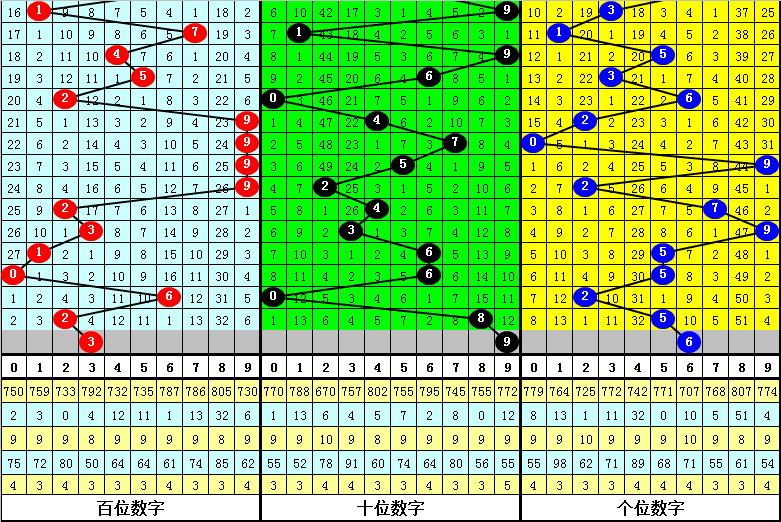 最准一肖一码一一中特,安全性方案设计_BT51.627