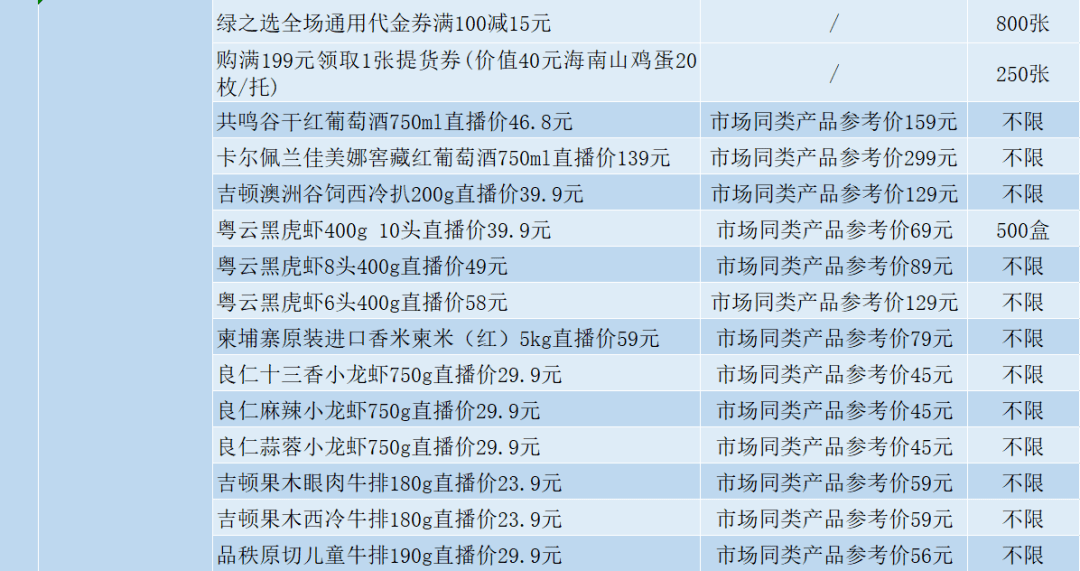 澳门六开奖结果2024开奖记录今晚直播,深层数据分析执行_专家版30.892