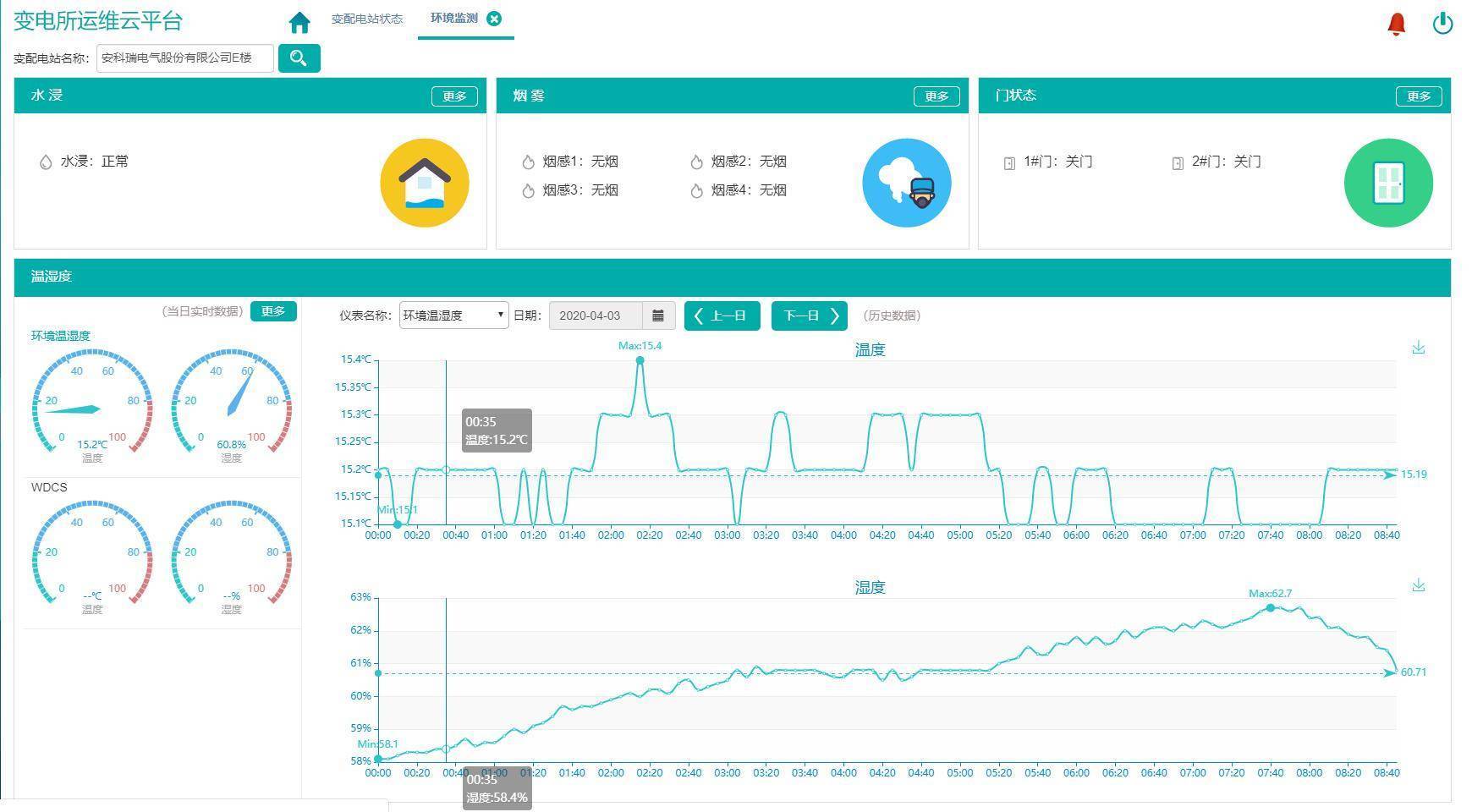 2O24新奥最精准最正版资料,迅速设计解答方案_tool16.941