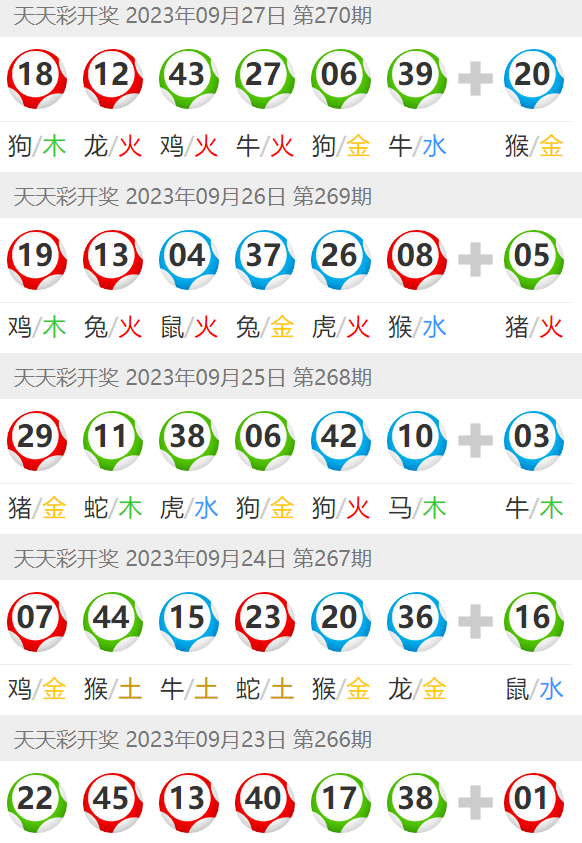 澳门天天免费精准大全,收益成语分析落实_理财版79.486