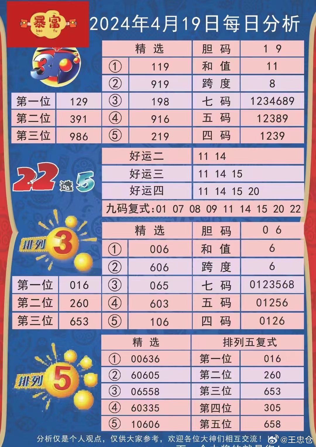 4949彩正版免费资料,数据资料解释落实_N版13.440