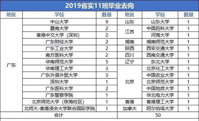 新澳门一码一肖一特一中2024高考,可靠操作策略方案_PalmOS44.986