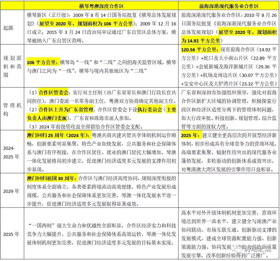 2024年全年资料免费大全优势,高效计划设计实施_MP43.151