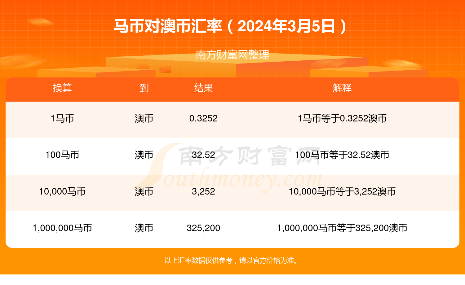 2024年12月6日 第8页