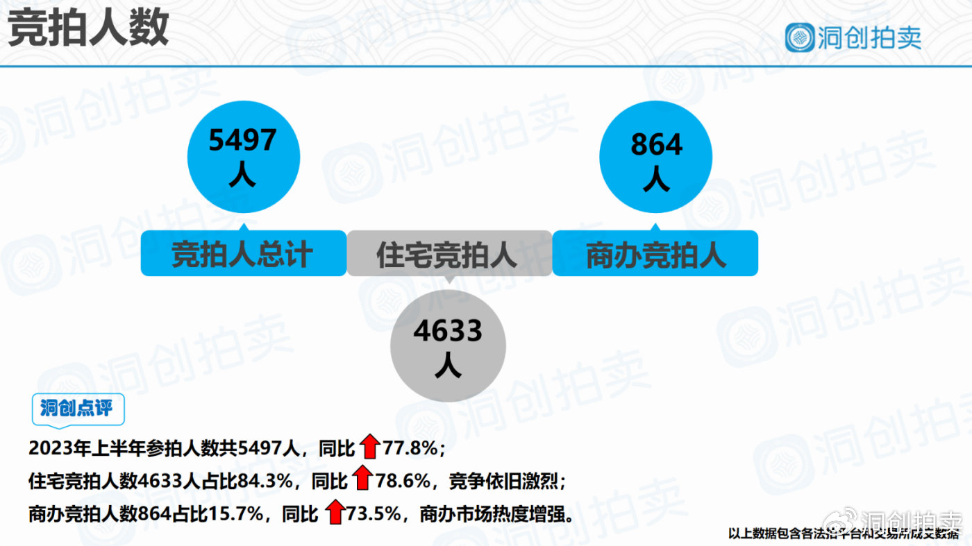 一肖一码一一肖一子深圳,全面执行分析数据_标准版29.774