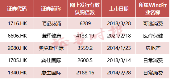 香港4777777开奖记录,快速设计响应方案_VIP93.918