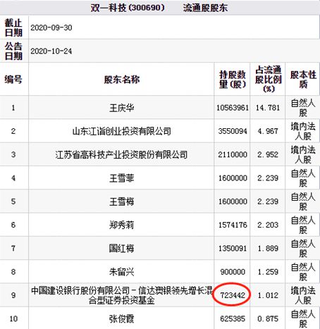 2024新澳天天彩免费资料大全查询,深层计划数据实施_工具版49.788