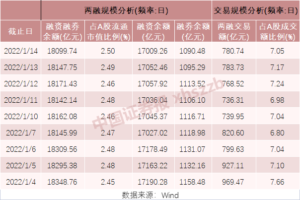 2024年12月6日