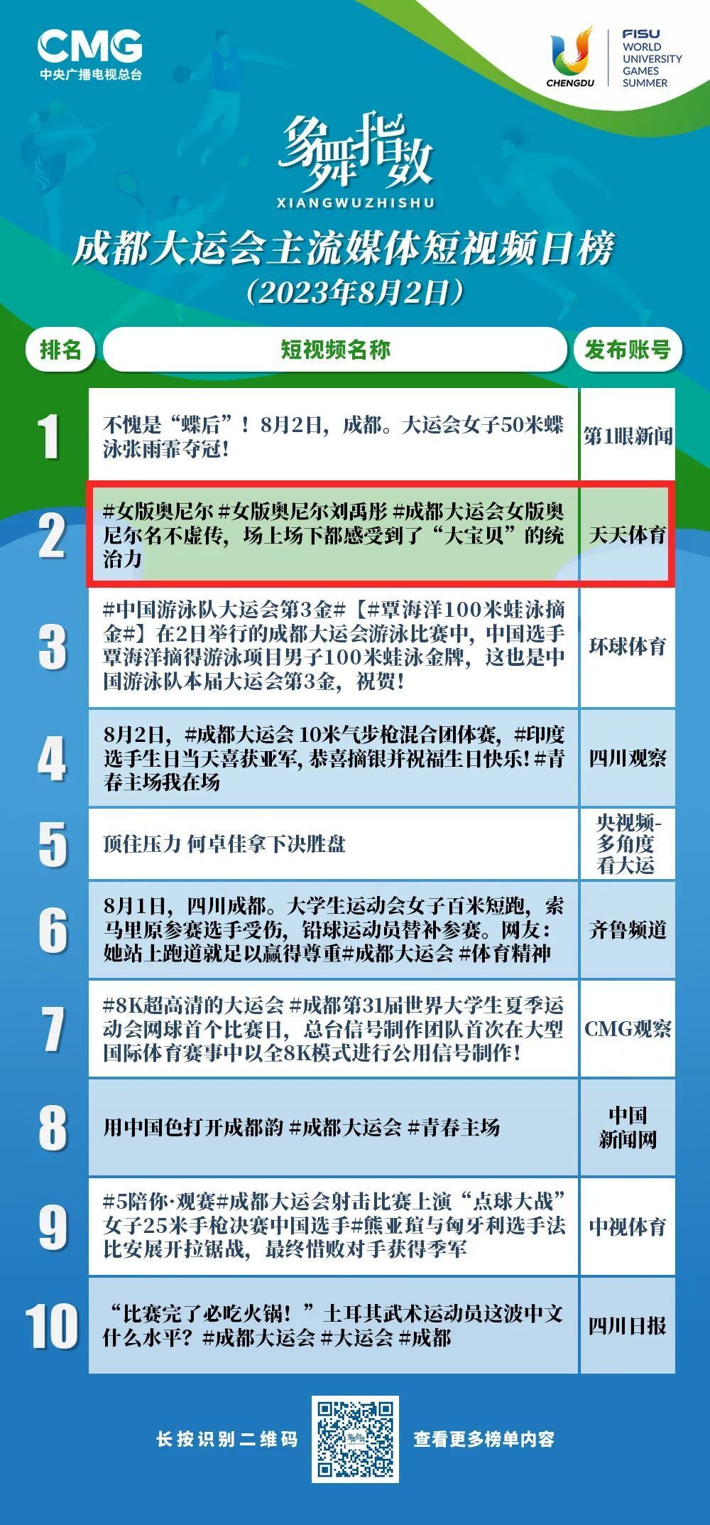 2024年12月7日 第68页