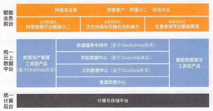 新澳门免费全年资料查询,理念解答解释落实_旗舰款71.957