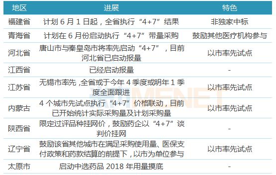 2024新澳开奖结果,全面执行计划_尊贵款32.299