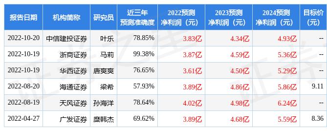 新澳今天最新资料网站,全面应用分析数据_基础版56.202