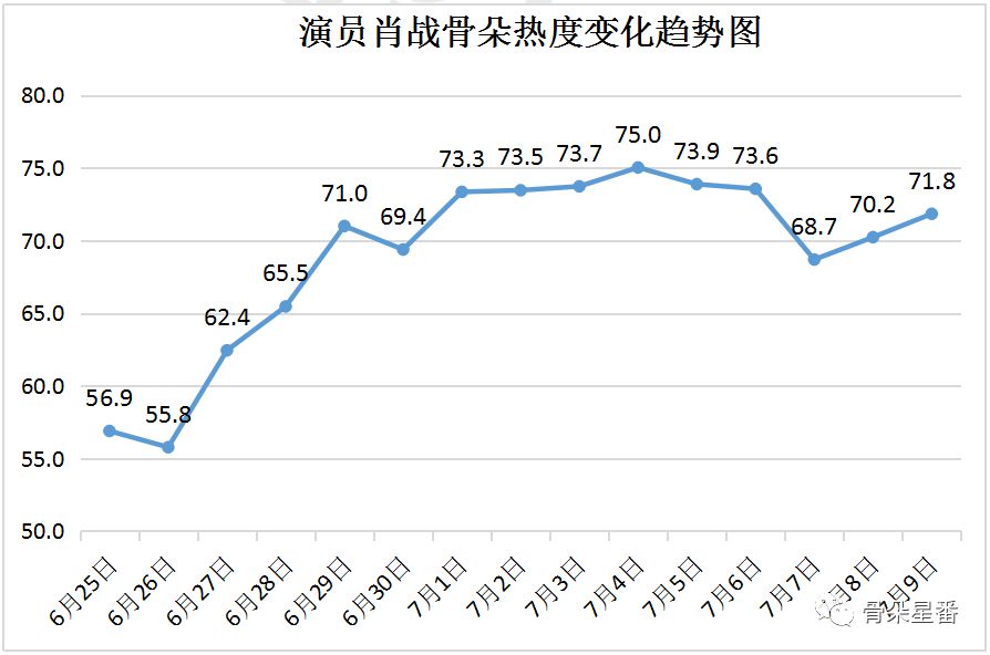 澳门一码一肖一特一中Ta几si,数据驱动执行方案_视频版66.708