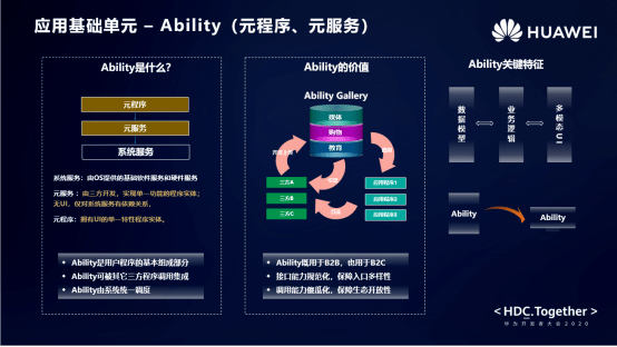 澳门一码一肖100准吗,快捷解决方案_Harmony款60.397