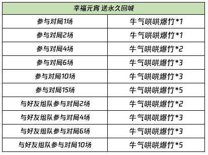 2024年澳门特马今晚开码,科学化方案实施探讨_优选版57.600