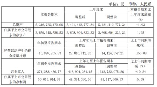 创力集团最新消息全面解读与分析