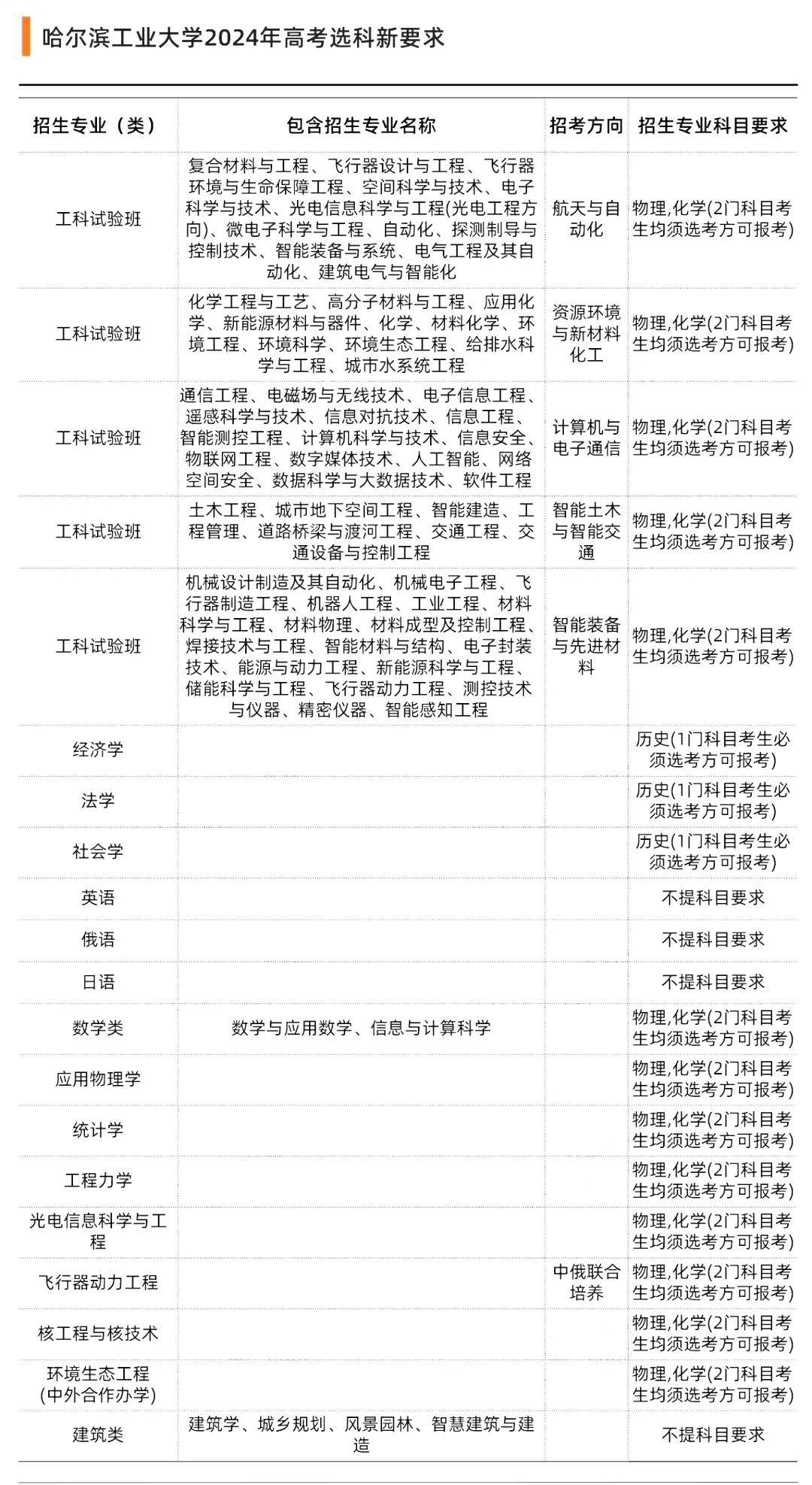 新澳门开奖结果2024开奖记录,最佳精选解释落实_CT79.379