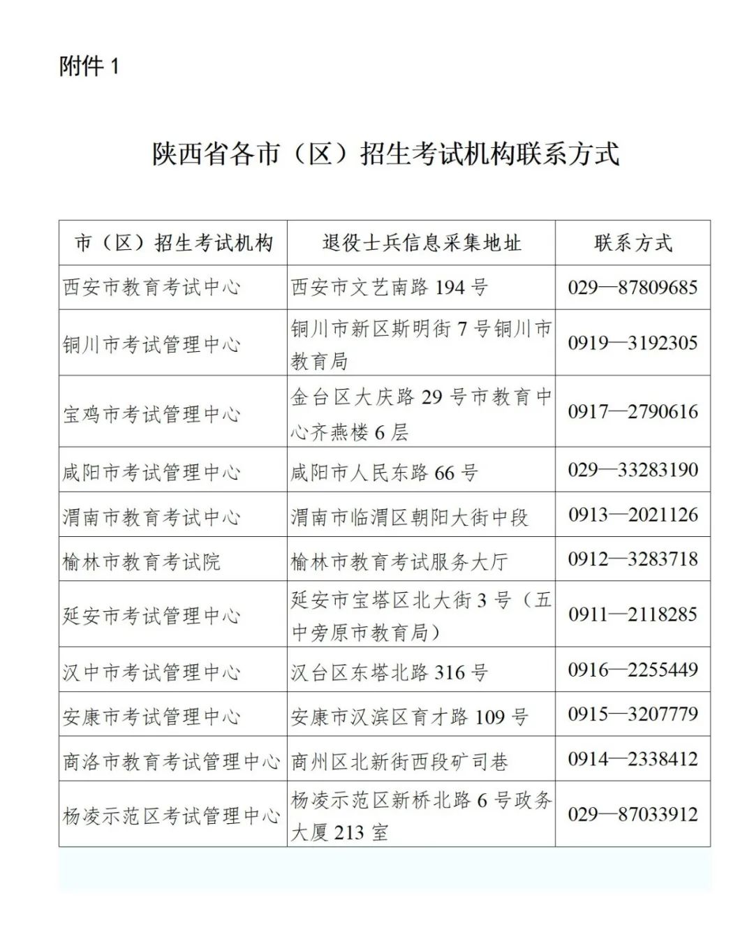 2024澳门免费最精准龙门,实用性执行策略讲解_bundle96.895