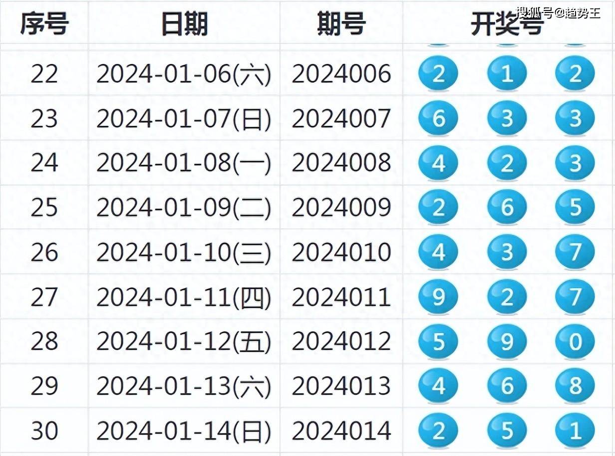 2024年新澳历史开奖记录,创造力策略实施推广_储蓄版14.838