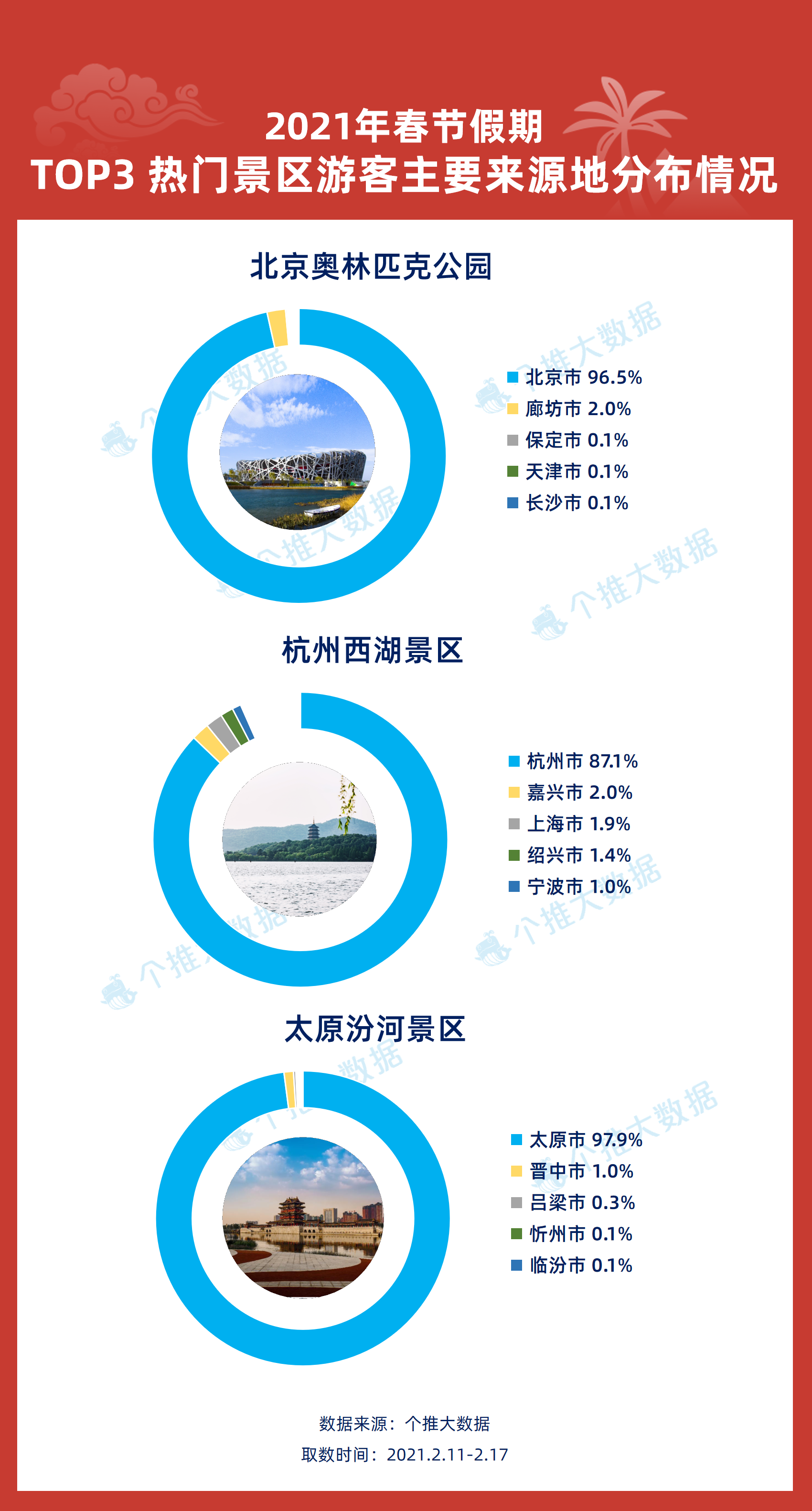 新奥天天免费资料大全,全面数据执行方案_基础版23.887