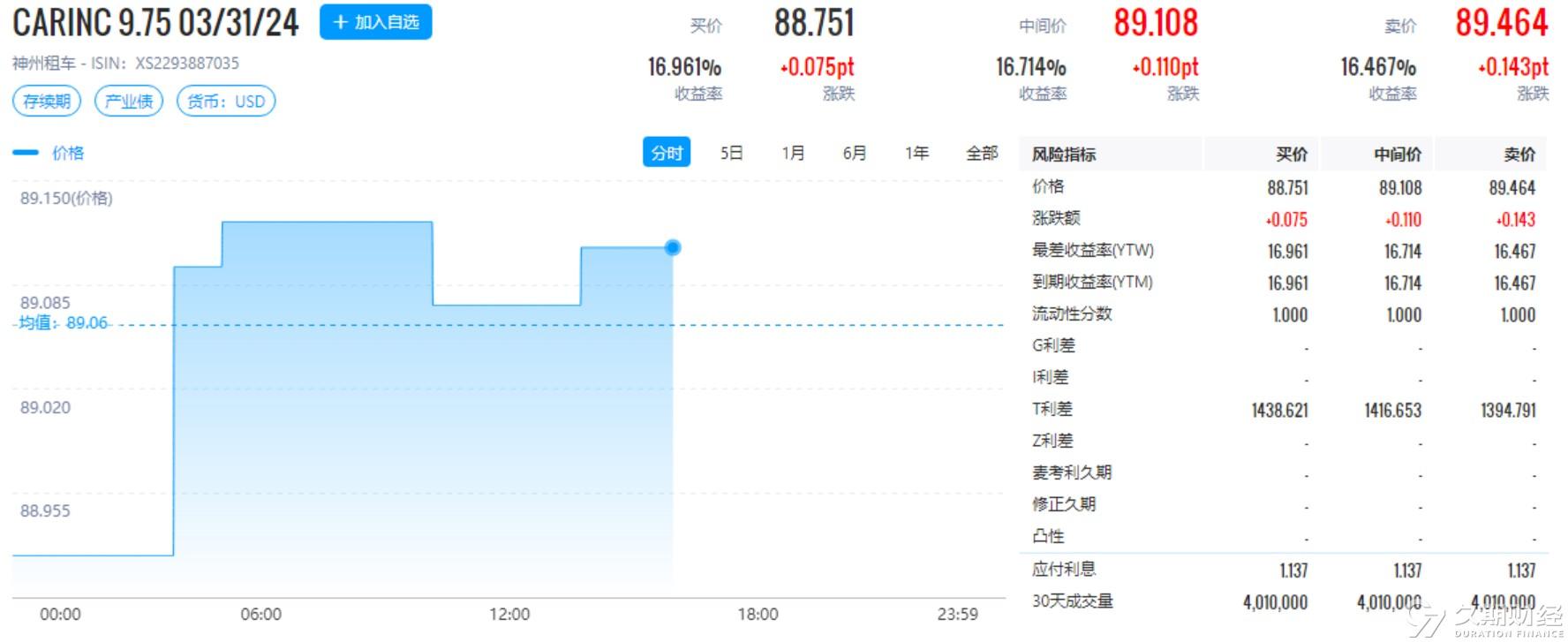 2024年新奥开奖结果,实地执行考察数据_冒险款59.613