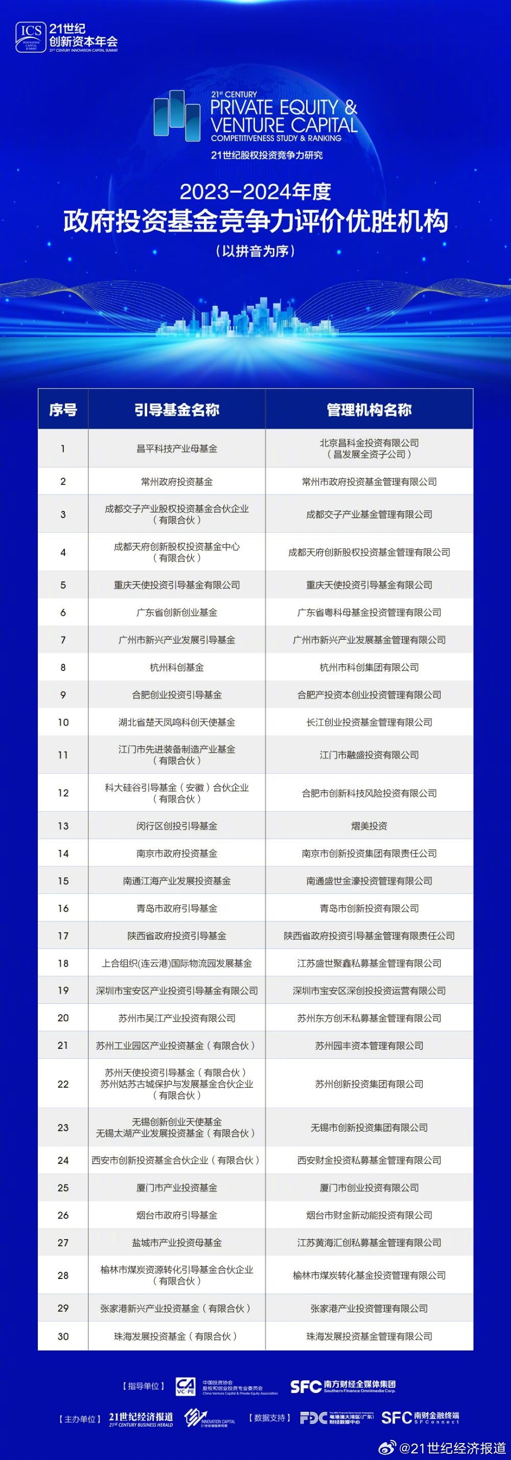 2024年正版资料全年免费,实践性方案设计_黄金版82.506