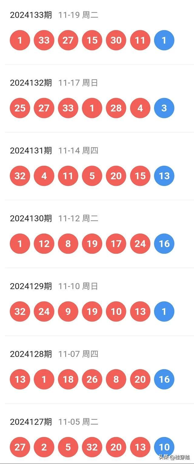 新澳门2024开奖今晚结果,专业解析评估_复古款22.114