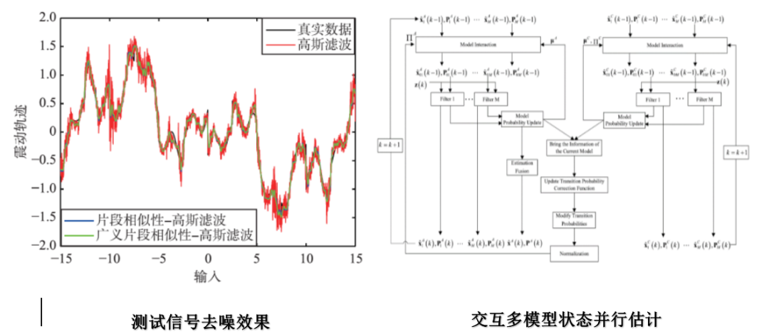 2024年香港开奖结果记录,安全性策略评估_win305.210