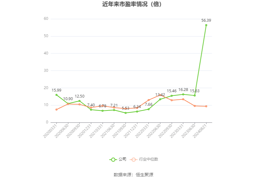 2024天天开彩资料大全免费,深层数据设计解析_1440p63.226