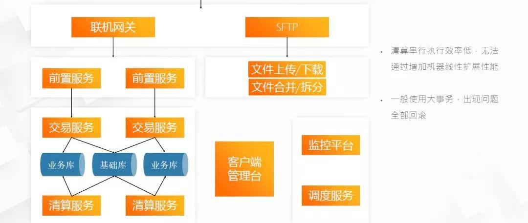 2024香港正版资料免费盾,精准实施解析_DP38.835