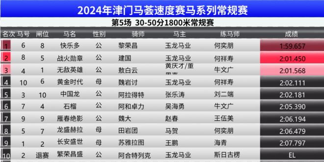 2024澳门特马今晚开奖113期,详细解读落实方案_专家版18.257