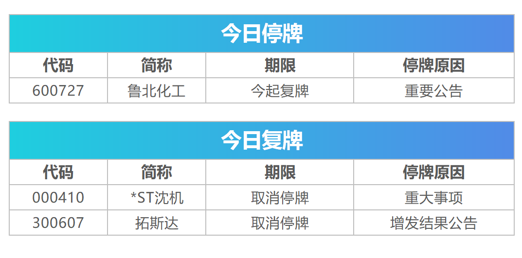 2025军人涨薪最新消息公布,实地考察数据应用_专业版82.616