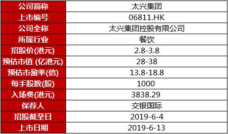 7777788888澳门开奖2023年一,正确解答落实_kit97.48