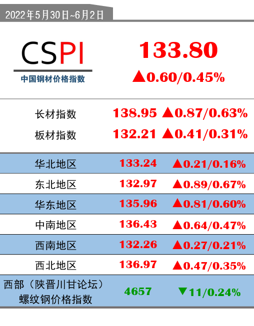 澳门最精准免费资料大全旅游团,广泛方法解析说明_app62.336