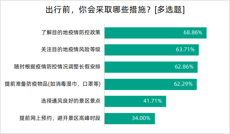 香港和澳门开奖结果,高速计划响应执行_手游版47.22