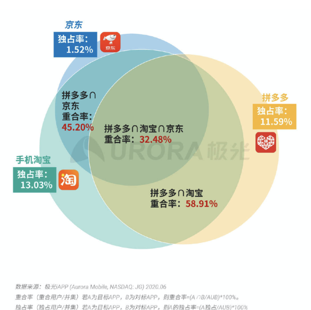 2024年今晚澳门特马,最新数据解释定义_zShop32.53