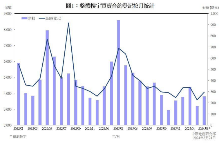 2024澳门六开奖结果,实地执行分析数据_Chromebook34.954