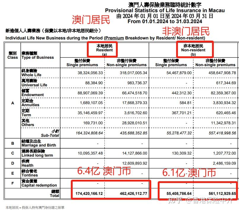 今天澳门开的什么奖,深层设计策略数据_WP15.81.27