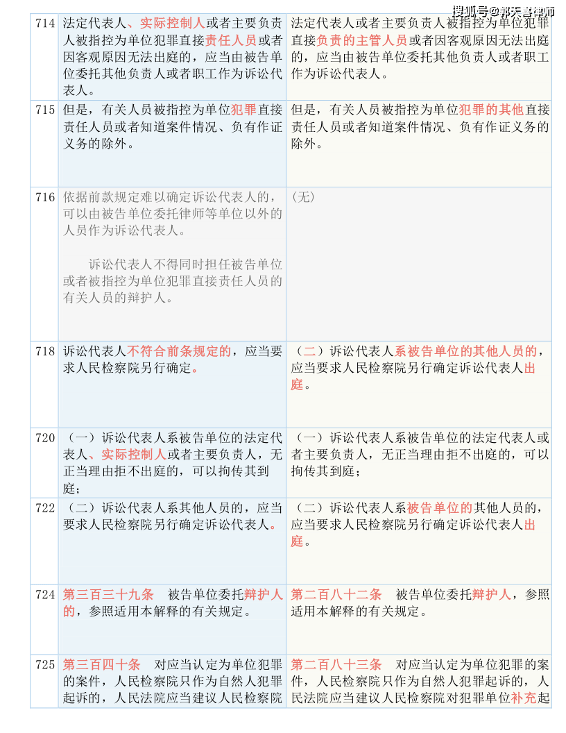 7777788888精准一肖,广泛的解释落实方法分析_FT30.921