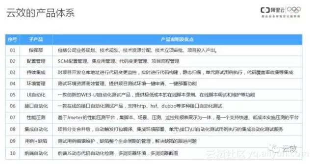 2024澳门精准正版免费,效率解答解释落实_DX版33.611