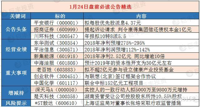 新澳门内部一码精准公开,适用实施策略_轻量版19.111