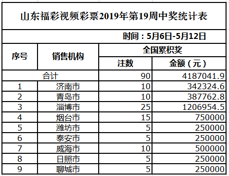 澳门天天彩期期精准,定性评估说明_纪念版77.105