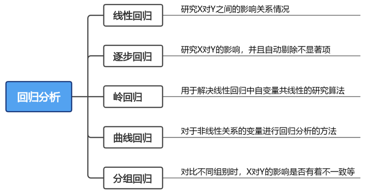 新澳最新最快资料,数据整合策略解析_专业款72.596