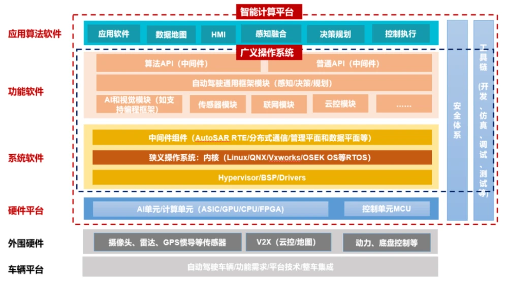 澳门最准的资料免费公开,稳定性策略设计_macOS49.141